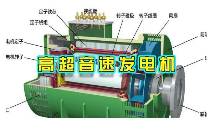 合作颠覆你对发电方式的认知！中国革命性发电机公开揭秘 